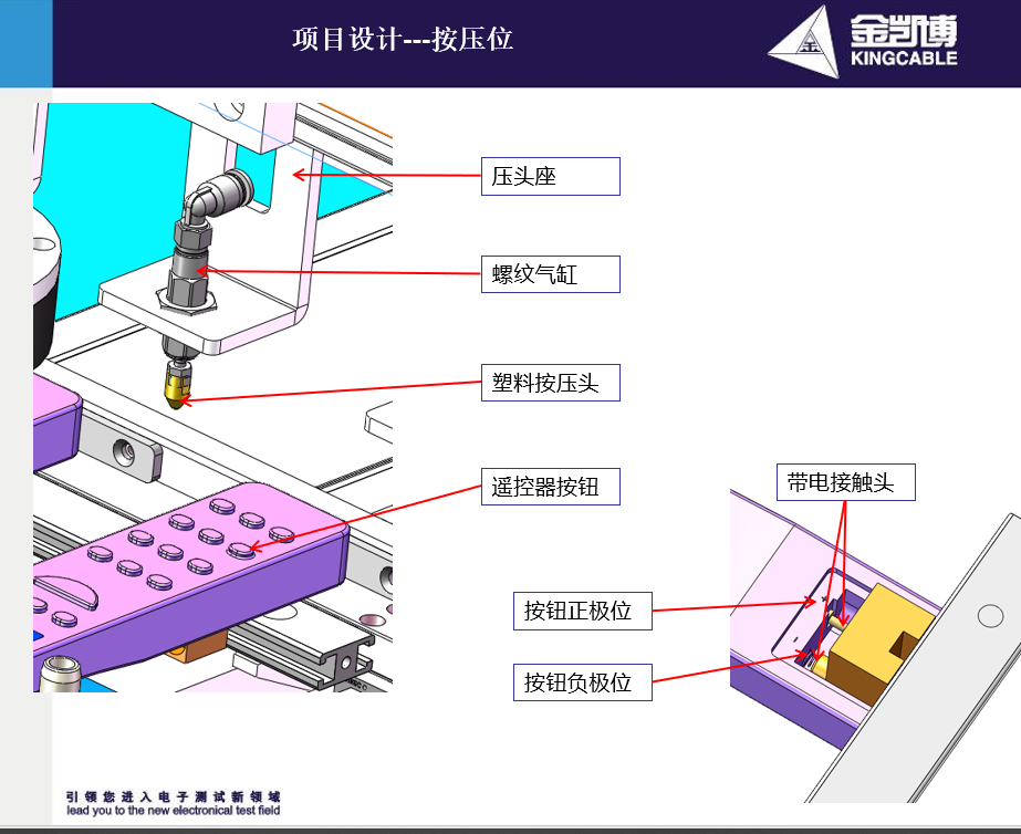 遙控器自動(dòng)化測試設(shè)備